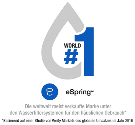 eSpring - die Nr.1 bei den Wasserfilter-Systemen
